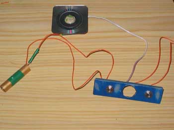 Ampliar foto guia Proyección Laser