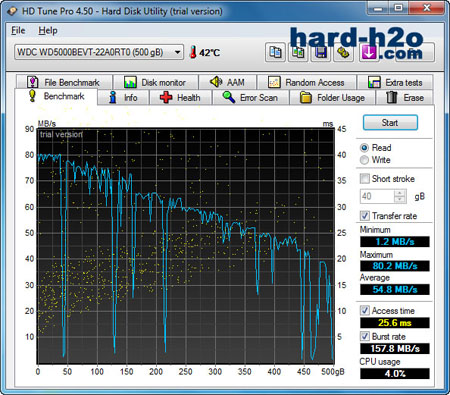 Ampliar Foto Barebone Shuttle XS 3510M