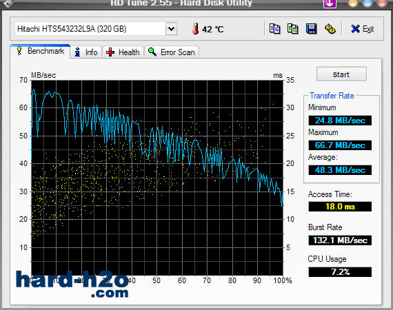 Ampliar Foto Disco duro Hitachi Travelstar 5K320