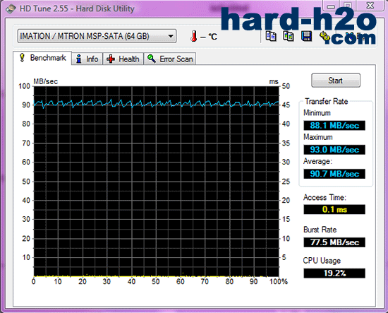 Ampliar Foto Disco duro Imation SSD PRO 7000