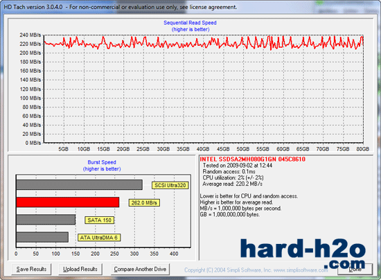 Ampliar Foto Disco Duro Intel SSD X25-M Ampliar Foto Disco Duro Intel SSD X25-M
