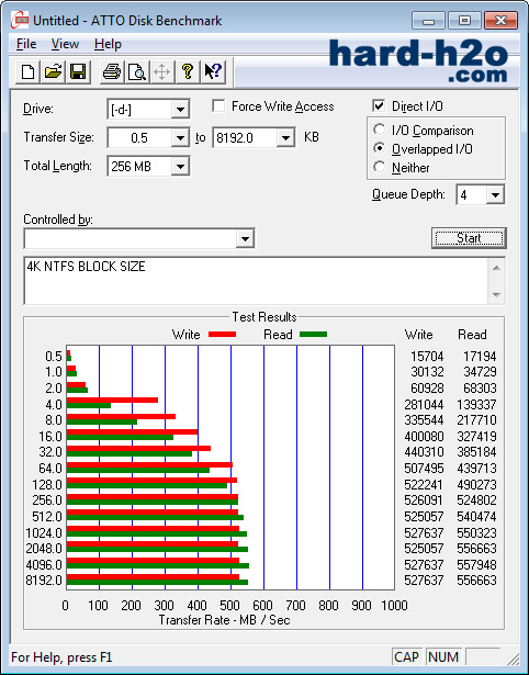 Ampliar foto Disco duro Kingston HyperX 3K SSD