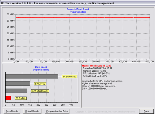 Ampliar Foto Maxtor OneTouch III 500 GB