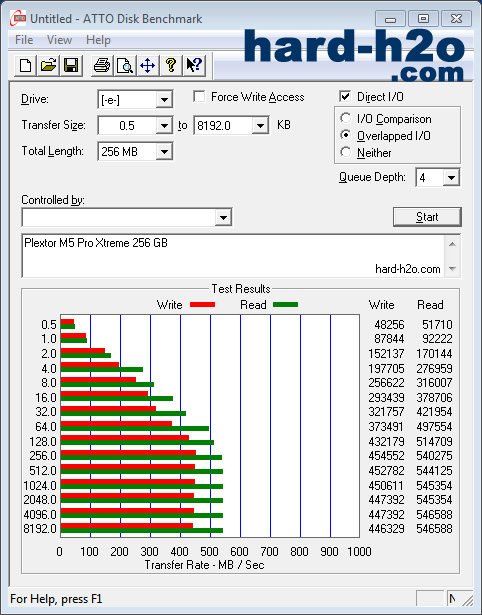 Ampliar foto Plextor M5 Pro Xtreme SSD