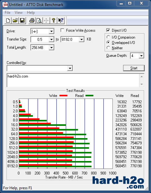 Ampliar foto Plextor M6e PCI Express SSD (PX-AG256M6e)