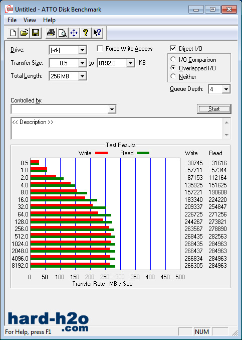 Ampliar foto Disco duro mSATA SSD Plextor M5M