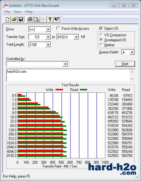 Ampliar foto SanDisk Extreme II SSD