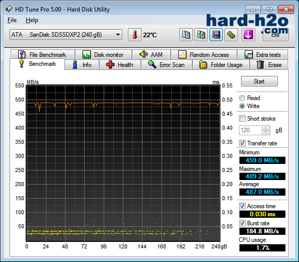 Ampliar foto SanDisk Extreme II SSD