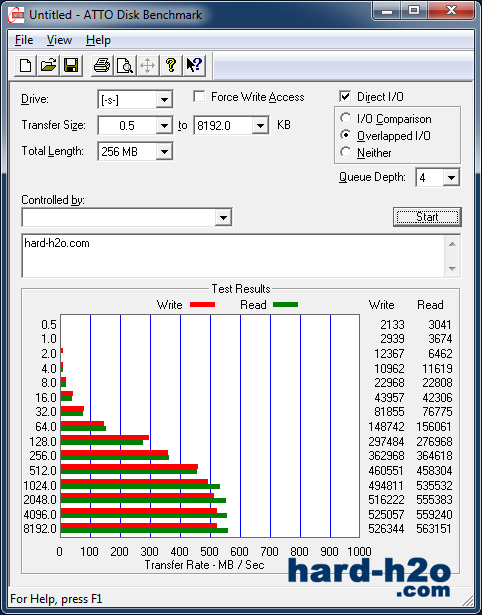 Ampliar foto Sandisk SSD Extreme Pro