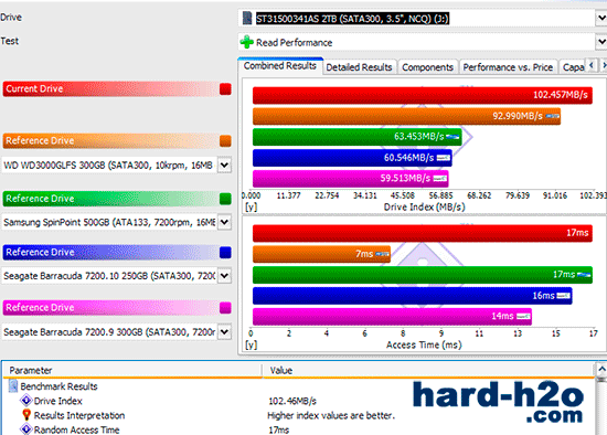 Ampliar Foto Disco Duro Seagate Barracuda 7200.11 1,5 TB