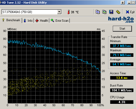 Ampliar Foto Disco duro Seagate Barracuda 7200.10 SATA II 750 GB