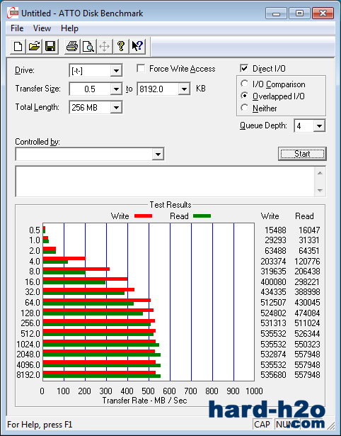 Ampliar foto Disco duro Transcend SSD320