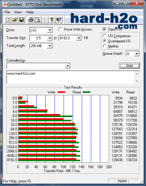 Ampliar foto Disco duro WD Green 3 TB