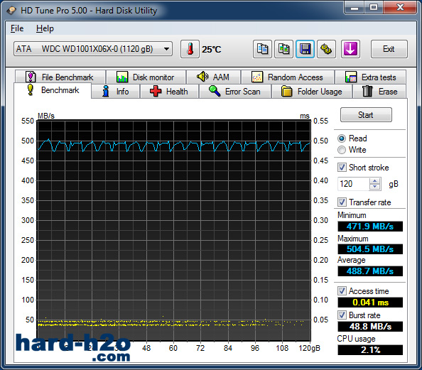 Ampliar foto Western Digital Black2