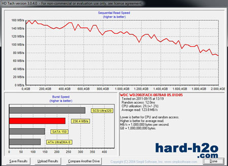 Ampliar Foto Disco duro Western Digital Caviar Black 2TB Ampliar Foto Disco duro Western Digital Caviar Black 2TB