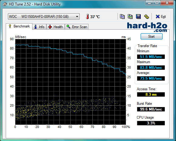 Ampliar Foto Disco duro Western Digital Raptor X 150 GB
