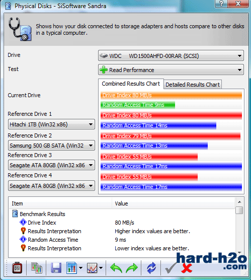 Ampliar Foto Disco duro Western Digital Raptor X 150 GB