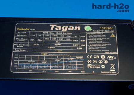 Ampliar Foto Fuente de alimentación Tagan TurboJet 1100 W