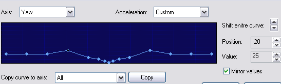 Foto TrackIR 4:Pro