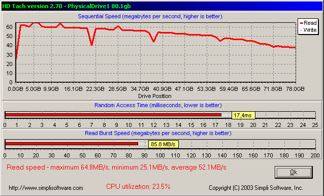 Ampliar foto Samsung SpinPoint