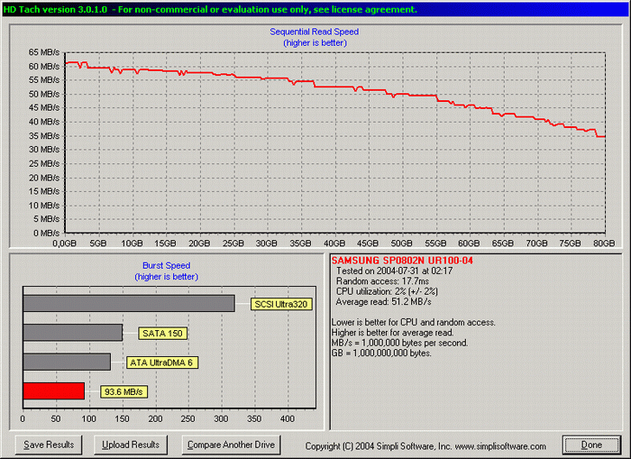 Ampliar foto Samsung SpinPoint