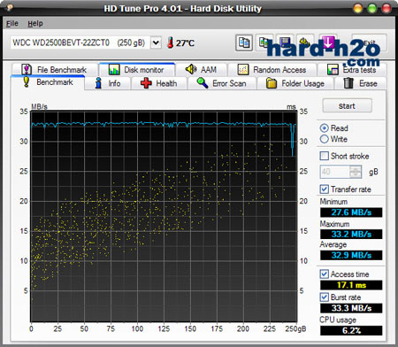 Ampliar Foto Caja HD 3GO HDD25L Ampliar Foto Caja HD 3GO HDD25L