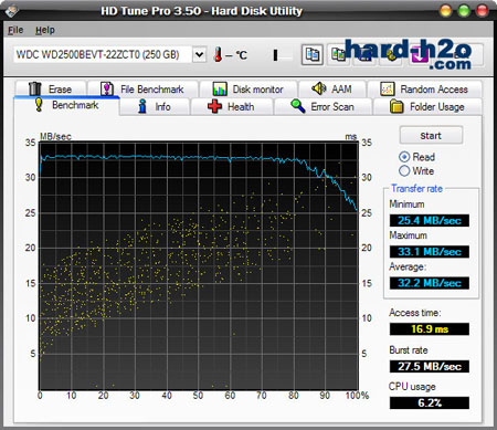 Ampliar Foto Caja HD Icy Box IB-2221