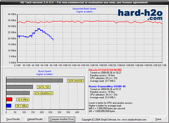 Ampliar Foto Caja HD LC-Power Mobile Hard Disk