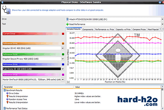 Ampliar Foto Caja HD LC-Power Mobile Hard Disk