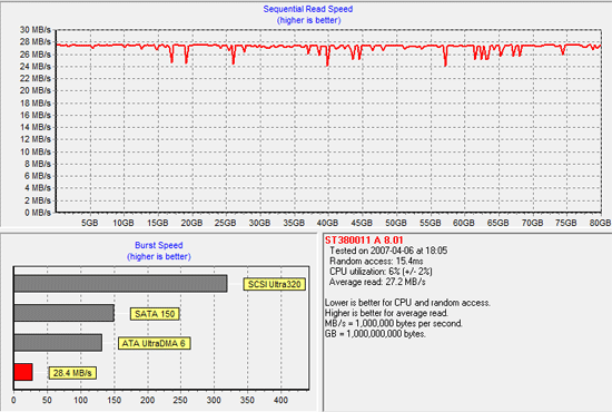 Ampliar Foto Caja HD SilverStone MS-04