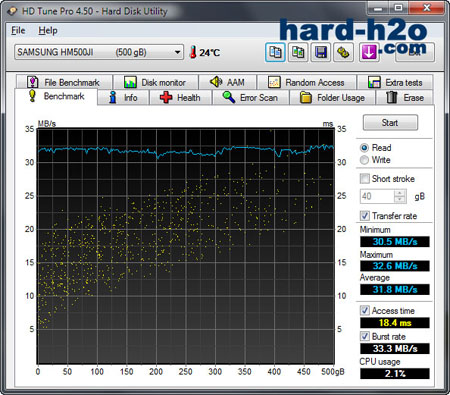 Ampliar Foto Disco duro externo Verbatim GT 500 GB