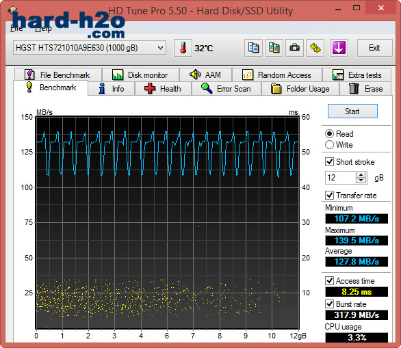 Ampliar foto MSI GE60 Apache Pro