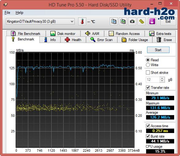 Ampliar foto MSI GE60 Apache Pro