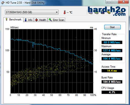 Ampliar Foto Bahía para HD Antec Easy SATA