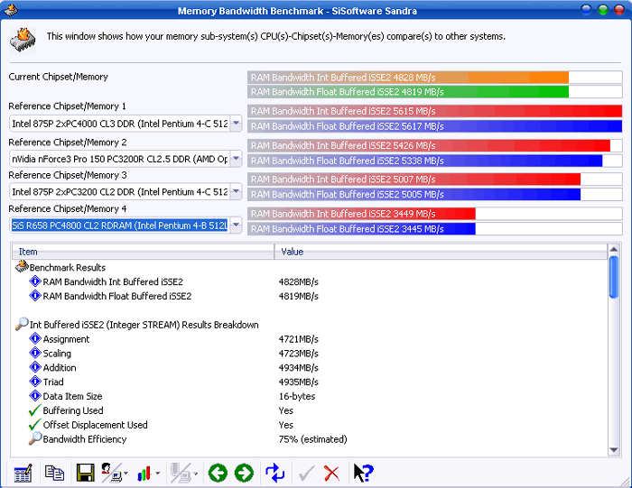 Foto Swissbit DDR2 PC4300