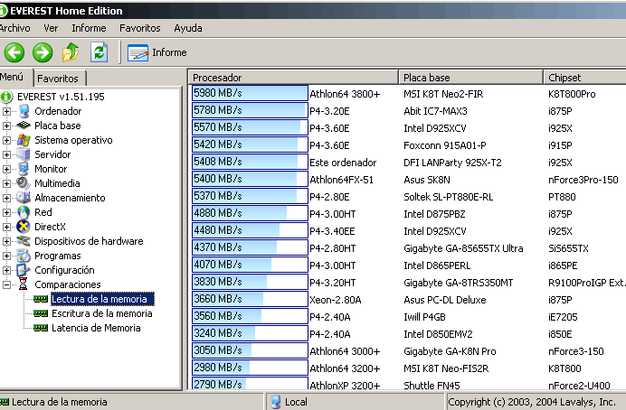 Foto Swissbit DDR2 PC4300