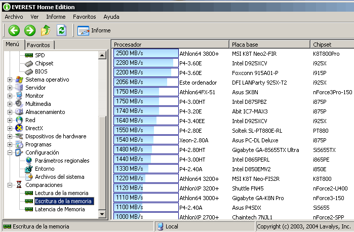 Foto Swissbit DDR2 PC4300