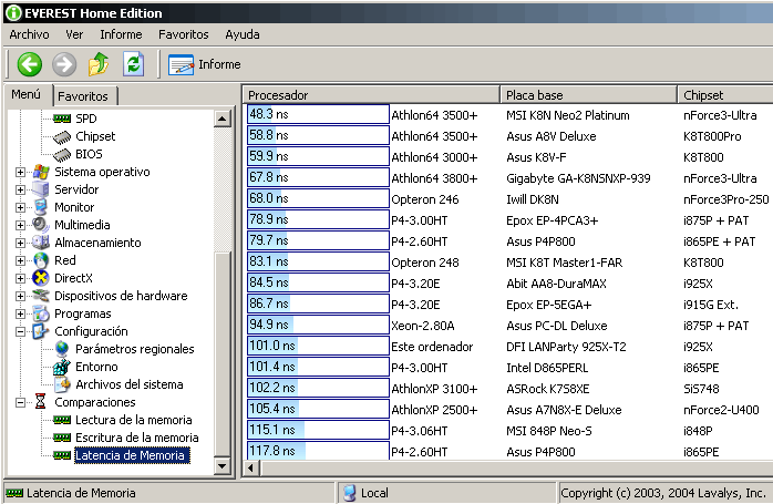 Foto Swissbit DDR2 PC4300