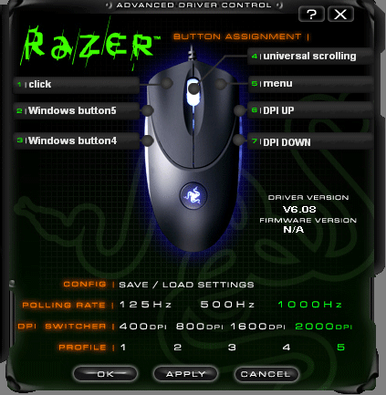 Foto Ratón Razer Copperhead