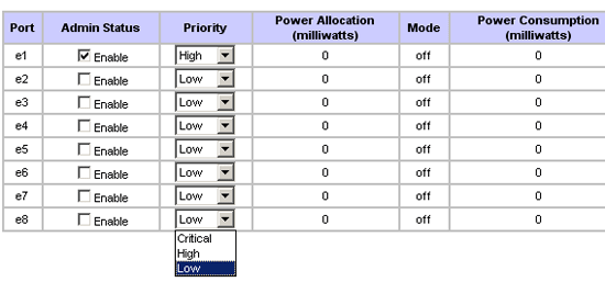 Ampliar Foto Switch Linksys 8 puertos srw208p