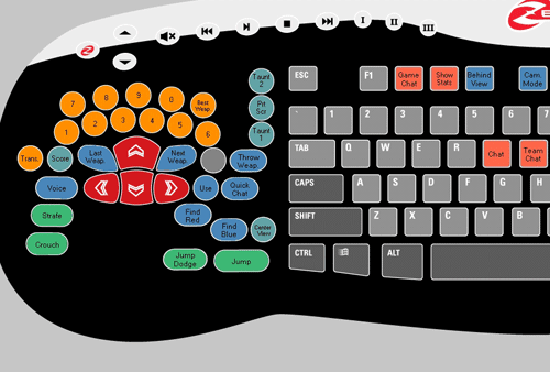 Teclado Zboard Merc