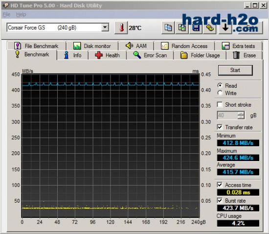 Ampliar foto Disco duro Corsair Force GS 240