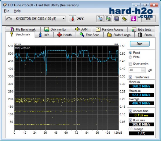 Ampliar foto Disco duro Kingston HyperX 3K SSD