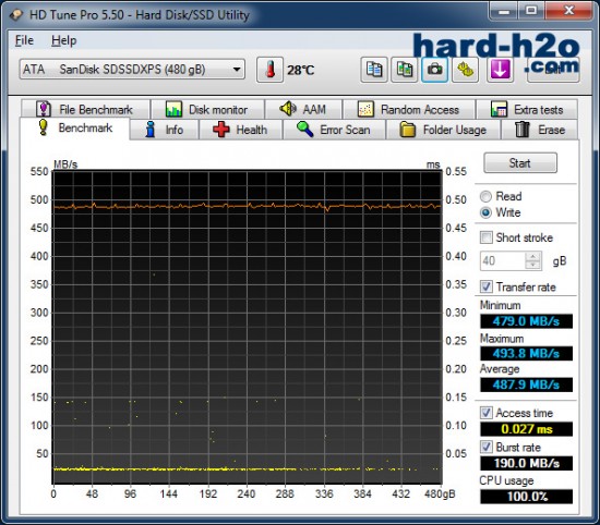 Ampliar foto Sandisk SSD Extreme Pro