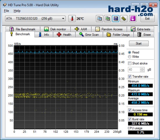 Ampliar foto Disco duro Transcend SSD320