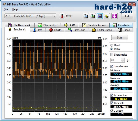 Ampliar foto Disco duro Transcend SSD320