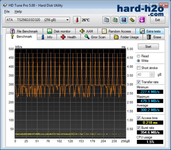 Ampliar foto Disco duro Transcend SSD320