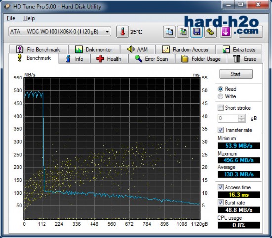 Ampliar foto Western Digital Black2