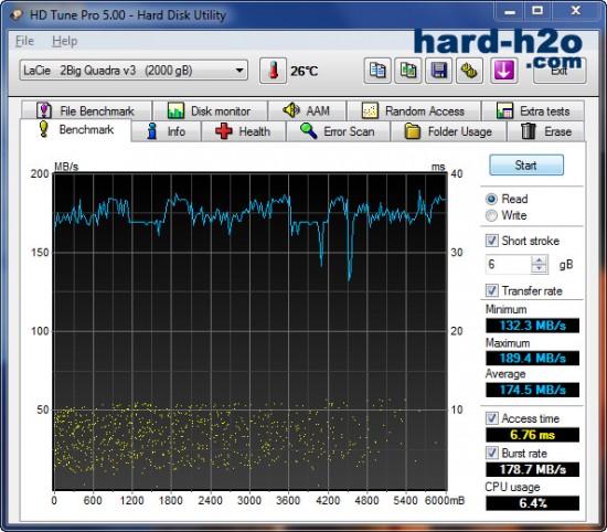 Ampliar foto Disco duro externo LaCie 2big Quadra USB3