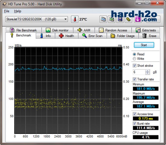 Ampliar foto Disco duro externo SSD Transcend ESD200